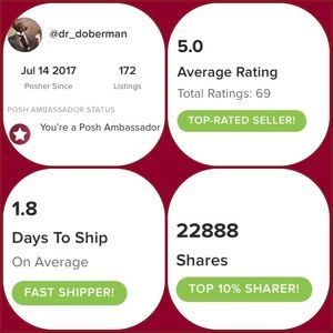 Buy with CONFIDENCE!